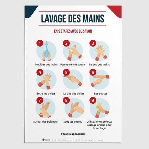 Affichage Lavage des Mains Obligatoire (Lavage des Mains en 9 étapes) en Sticker