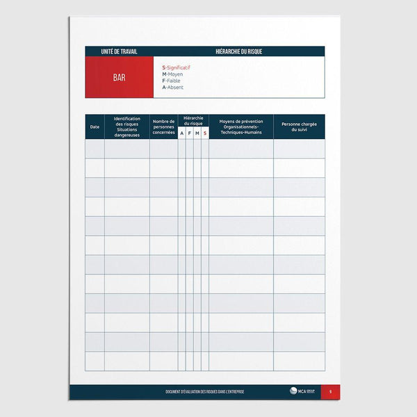 Cahier d'Evaluation des Risques en Entreprise / DUERPE (Spécial Café-Hôtel-Restaurant) Document Unique d'Évaluation des Risques MCA Group 