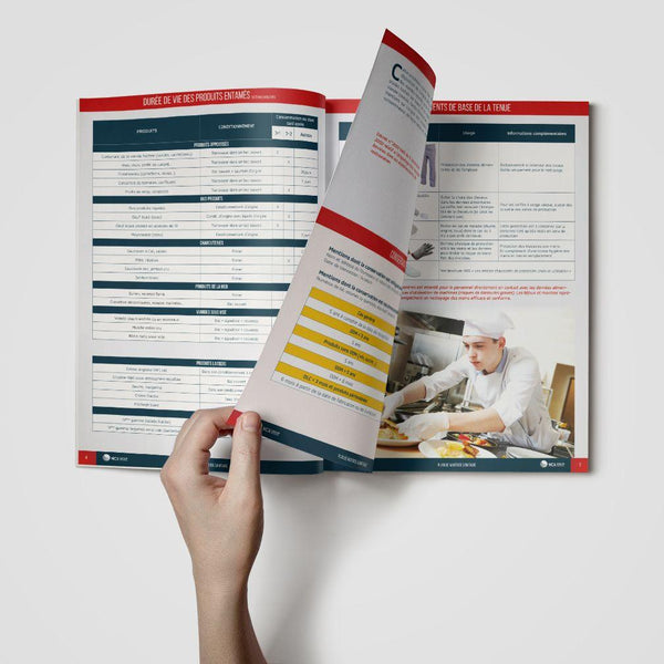 Cahier PMS / Plan de Maîtrise Sanitaire (Spécial Restauration) Plan de Maîtrise Sanitaire HACCP (PMS) MCA Group 